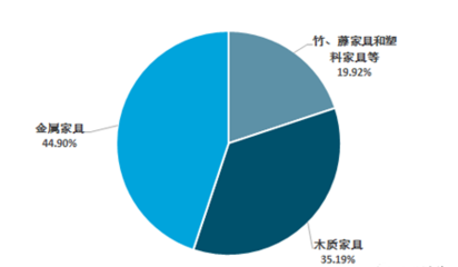 巖板論劍 金屬家具企業(yè)的心思誰最懂？誰將問鼎中國(guó)巖板產(chǎn)業(yè)之巔？