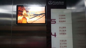 樓宇電視廣告的媒體優勢